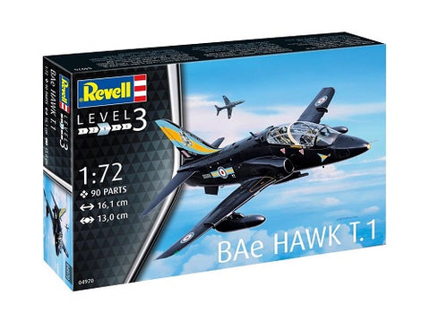 BAE HAWK T.1 1